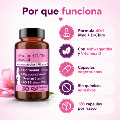 Myo Inositol | Ciclos Más Regulares y Bienestar Femenino 🌸🌿